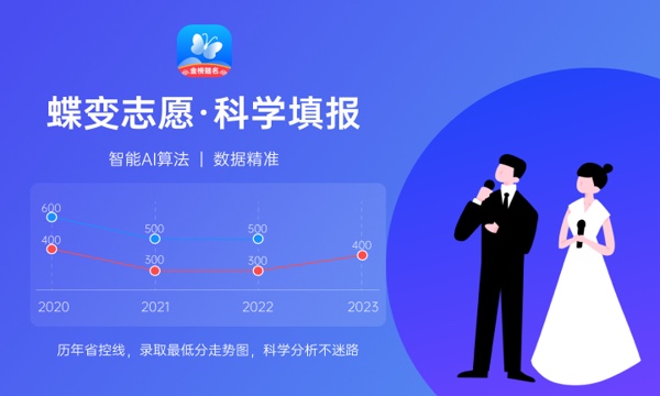 陕西能源职业技术学院各省录取分数线及位次 投档最低分是多少(2024年高考参考) 陕西能源职业技术学院各省录取分数线及位次 投档最低分是多少(2024年高考参考)
