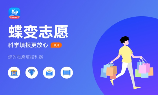全国英语专业大学排名及分数线(2024年高考参考) 全国英语专业大学排名及分数线(2024年高考参考)