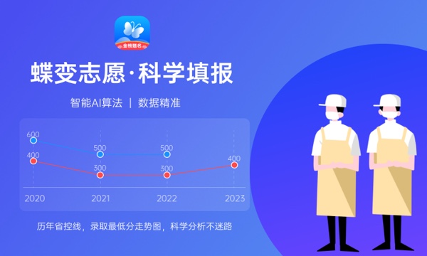 全国国民经济管理专业大学排名及分数线(2024年高考参考) 全国国民经济管理专业大学排名及分数线(2024年高考参考)