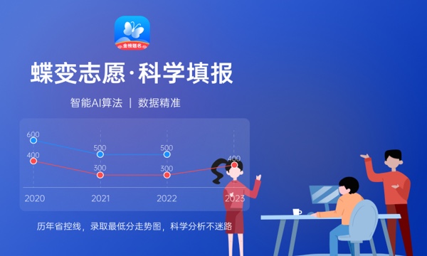2024年四川科技职业学院艺术类专业有哪些 2024年四川科技职业学院艺术类专业有哪些