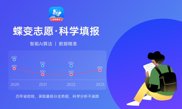 全国翻译专业大学排名及分数线(2024年高考参考) 全国翻译专业大学排名及分数线(2024年高考参考)