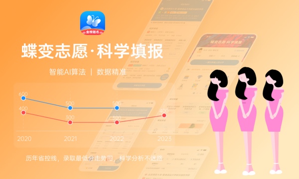全国时尚传播专业大学排名及分数线(2024年高考参考) 全国时尚传播专业大学排名及分数线(2024年高考参考)