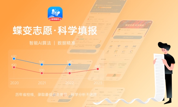 2024年湖北汽车工业学院科技学院艺术类专业有哪些 2024年湖北汽车工业学院科技学院艺术类专业有哪些