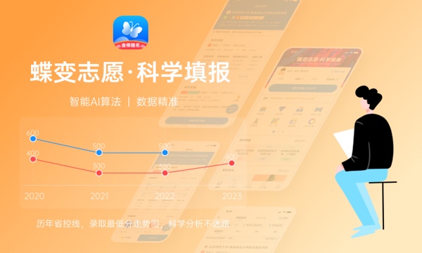 锦州医科大学医疗学院各省录取分数线及位次 投档最低分是多少(2024年高考参考) 锦州医科大学医疗学院各省录取分数线及位次 投档最低分是多少(2024年高考参考)