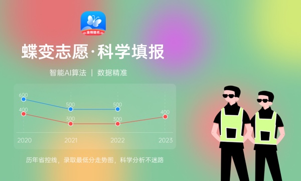 宁夏财经职业技术学院好不好 口碑怎么样 宁夏财经职业技术学院好不好 口碑怎么样