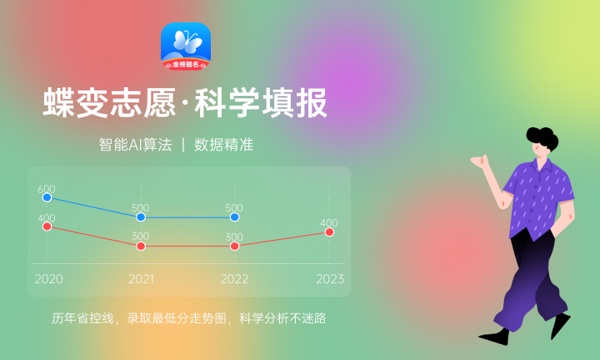 广西科技师范学院好不好 口碑怎么样