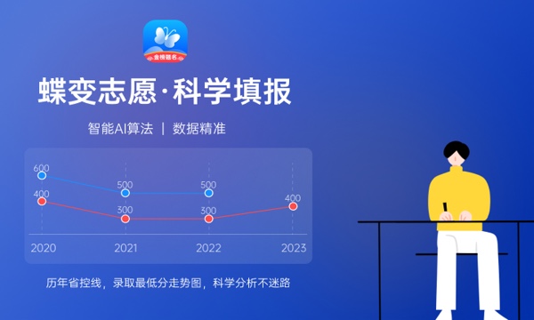 四川科技职业学院好不好 口碑怎么样 四川科技职业学院好不好 口碑怎么样