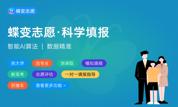 2024高考多少分能被内蒙古能源职业学院录取 全国各省最低分及位次