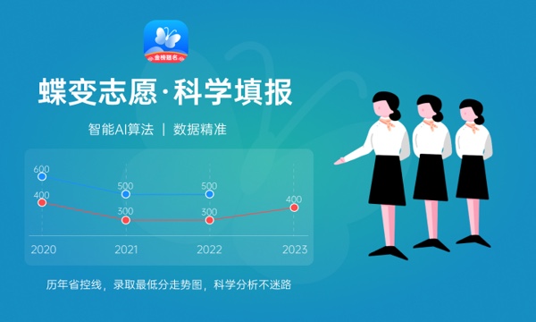 2024年高考多少分能上黑龙江民族职业学院 各省录取分数线是多少 2024年高考多少分能上黑龙江民族职业学院 各省录取分数线是多少