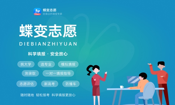 2024高考多少分能被安徽城市管理职业学院录取 全国各省最低分及位次 2024高考多少分能被安徽城市管理职业学院录取 全国各省最低分及位次