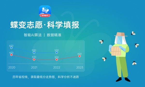 2024年高考多少分能上广西工业职业技术学院 各省录取分数线是多少 2024年高考多少分能上广西工业职业技术学院 各省录取分数线是多少