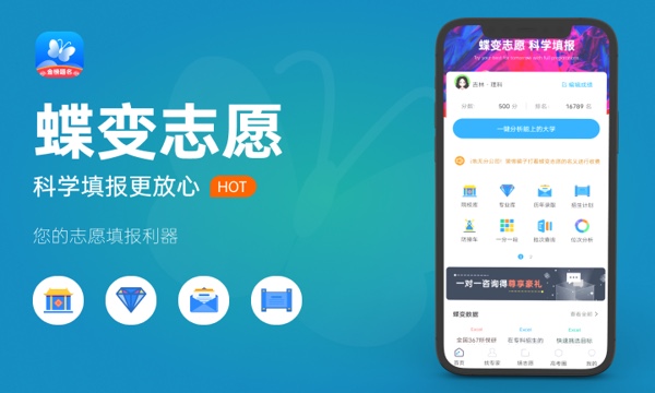 2024高考多少分能被吉林师范大学博达学院录取 全国各省最低分及位次 2024高考多少分能被吉林师范大学博达学院录取 全国各省最低分及位次