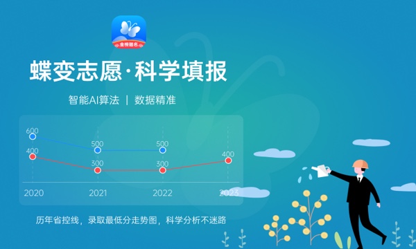 2024年高考多少分能上江西工商职业技术学院 各省录取分数线是多少 2024年高考多少分能上江西工商职业技术学院 各省录取分数线是多少