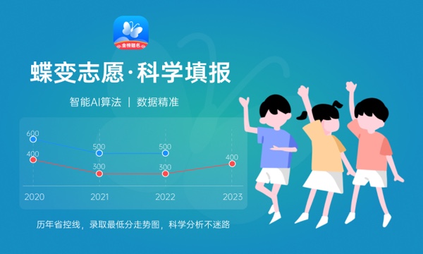 2024西南石油大学各省录取分数线及各专业录取最低分是多少 2024西南石油大学各省录取分数线及各专业录取最低分是多少