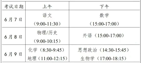 2024广东高考总分 各科目分值多少 2024广东高考总分 各科目分值多少