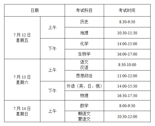 辽宁2024年7月高中学业水平合格性考试时间 几月几号开始 辽宁2024年7月高中学业水平合格性考试时间 几月几号开始