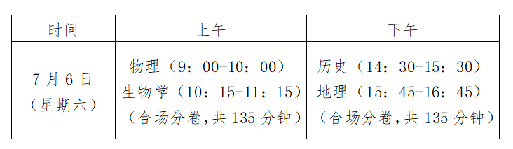 贵州2024年7月高中学业水平合格性考试时间 几月几号 贵州2024年7月高中学业水平合格性考试时间 几月几号