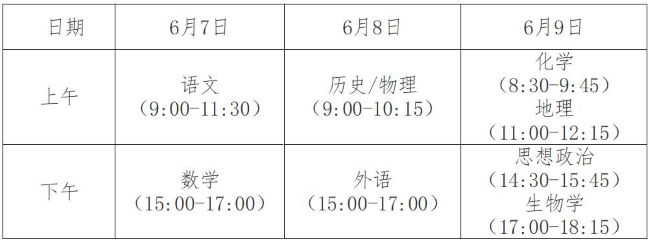 2024安徽高考结束时间是几点 安徽高考时间及科目安排