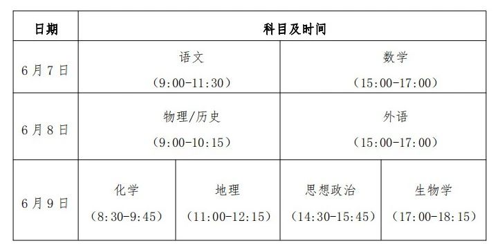 2024贵州高考结束时间是几点 贵州高考时间及科目安排 2024贵州高考结束时间是几点 贵州高考时间及科目安排