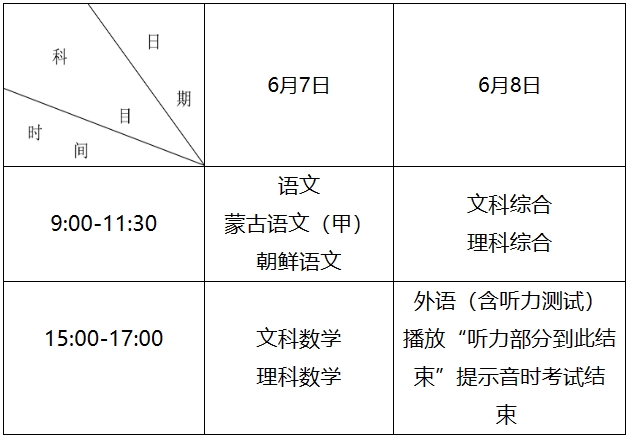 2024内蒙古高考结束时间是几点 内蒙古高考时间及科目安排 2024内蒙古高考结束时间是几点 内蒙古高考时间及科目安排