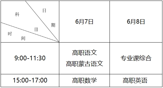 2024内蒙古高考结束时间是几点 内蒙古高考时间及科目安排 2024内蒙古高考结束时间是几点 内蒙古高考时间及科目安排