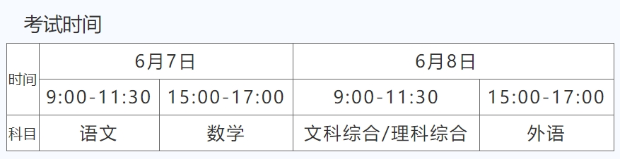 2024陕西高考结束时间是几点 陕西高考时间及科目安排