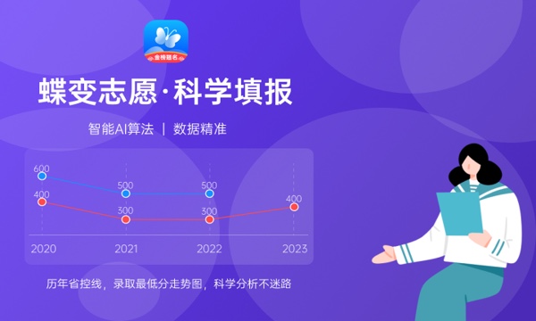 2024年高考多少分能上山西经贸职业学院 各省录取分数线是多少 2024年高考多少分能上山西经贸职业学院 各省录取分数线是多少