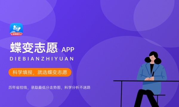 2024高考多少分能被滁州学院录取 全国各省最低分及位次 2024高考多少分能被滁州学院录取 全国各省最低分及位次