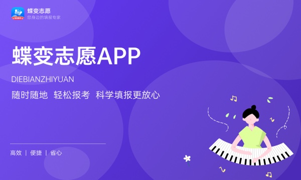 北京体育大学各省录取分数线及位次 投档最低分是多少(2024年高考参考) 北京体育大学各省录取分数线及位次 投档最低分是多少(2024年高考参考)