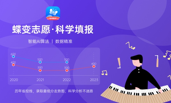 2024高考多少分能被重庆航天职业技术学院录取 全国各省最低分及位次 2024高考多少分能被重庆航天职业技术学院录取 全国各省最低分及位次