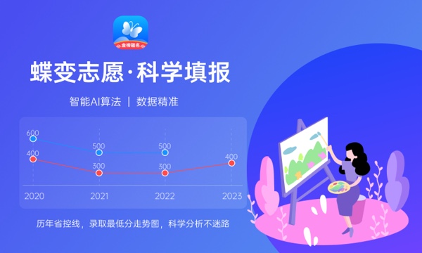 2024高考历史类367分左右能报什么大学 可以上的院校名单 2024高考历史类367分左右能报什么大学 可以上的院校名单