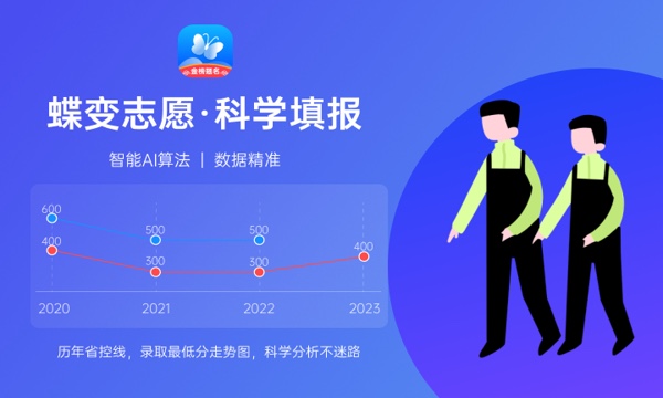 2024郑州轻工业大学学费多少钱一年 各专业收费标准