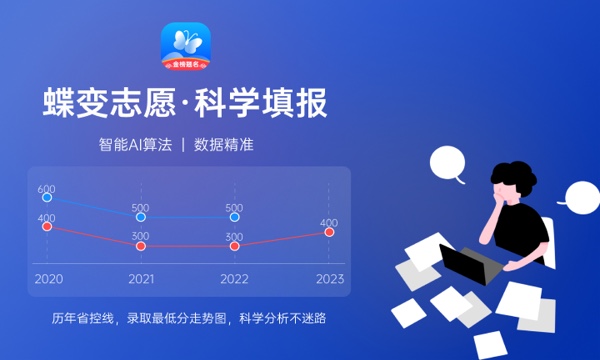 2024高考多少分能被厦门华厦学院录取 全国各省最低分及位次 2024高考多少分能被厦门华厦学院录取 全国各省最低分及位次