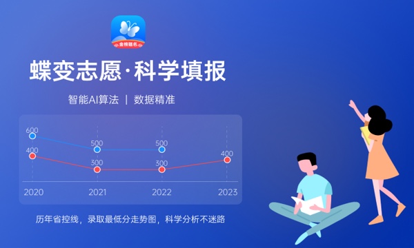2024高考多少分能被北京邮电大学世纪学院录取 全国各省最低分及位次 2024高考多少分能被北京邮电大学世纪学院录取 全国各省最低分及位次
