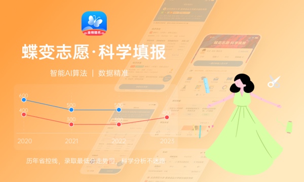 2024年高考多少分能上河北机电职业技术学院 各省录取分数线是多少 2024年高考多少分能上河北机电职业技术学院 各省录取分数线是多少