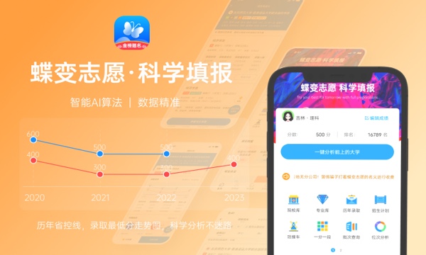 2024高考多少分能被广西警察学院录取 全国各省最低分及位次 2024高考多少分能被广西警察学院录取 全国各省最低分及位次