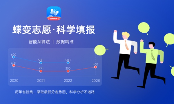 2024高考多少分能被广东舞蹈戏剧职业学院录取 全国各省最低分及位次 2024高考多少分能被广东舞蹈戏剧职业学院录取 全国各省最低分及位次