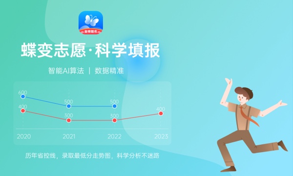 2024高考多少分能上上海杉达学院 最低分数线和位次 2024高考多少分能上上海杉达学院 最低分数线和位次