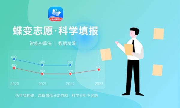 梧州学院2024年录取分数线 各专业录取最低分及位次 梧州学院2024年录取分数线 各专业录取最低分及位次
