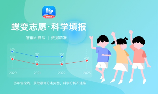 2024年高考多少分能上重庆商务职业学院 各省录取分数线是多少 2024年高考多少分能上重庆商务职业学院 各省录取分数线是多少