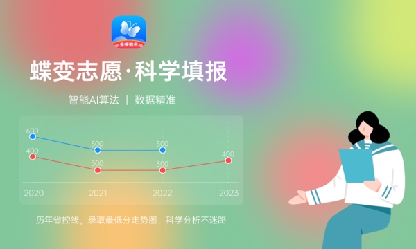 2024内蒙古民族大学各省录取分数线及各专业录取最低分是多少 2024内蒙古民族大学各省录取分数线及各专业录取最低分是多少