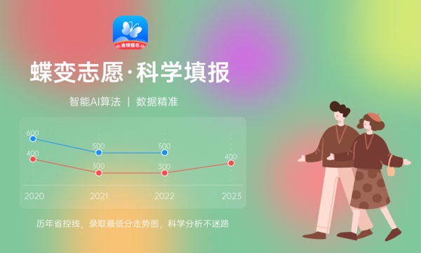 生态环境大数据技术专业是文科还是理科 就业方向有哪些 生态环境大数据技术专业是文科还是理科 就业方向有哪些