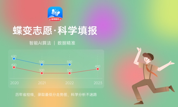 2024高考多少分能被西安航空职业技术学院录取 全国各省最低分及位次 2024高考多少分能被西安航空职业技术学院录取 全国各省最低分及位次