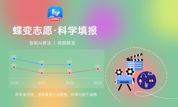 哈尔滨工程大学各省录取分数线及位次 投档最低分是多少(2024年高考参考) 哈尔滨工程大学各省录取分数线及位次 投档最低分是多少(2024年高考参考)