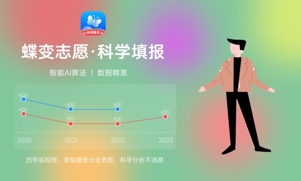 兴义民族师范学院2024年录取分数线 各专业录取最低分及位次 兴义民族师范学院2024年录取分数线 各专业录取最低分及位次