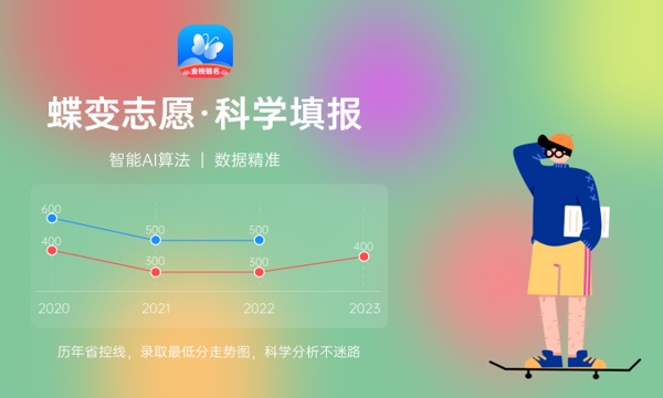 烟草栽培与加工技术专业是文科还是理科 就业方向有哪些 烟草栽培与加工技术专业是文科还是理科 就业方向有哪些