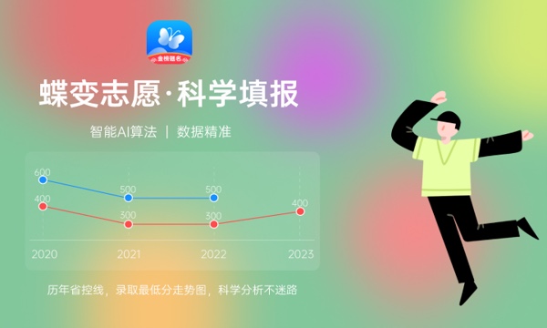 南京晓庄学院是不是双一流大学 是双一流吗好不好值不值得上 南京晓庄学院是不是双一流大学 是双一流吗好不好值不值得上