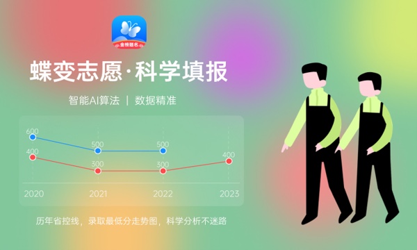 中国医科大学是不是双一流大学 是双一流吗好不好值不值得上 中国医科大学是不是双一流大学 是双一流吗好不好值不值得上