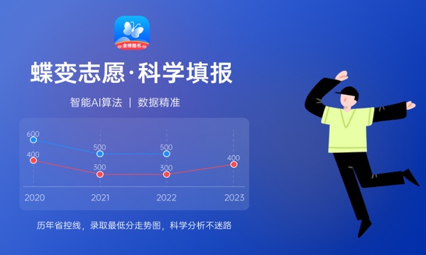 2024年高考多少分能上四川科技职业学院 各省录取分数线是多少 2024年高考多少分能上四川科技职业学院 各省录取分数线是多少