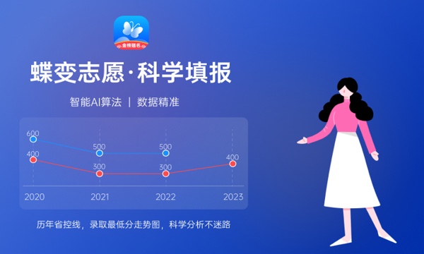 四川轻化工大学是不是双一流大学 是双一流吗好不好值不值得上 四川轻化工大学是不是双一流大学 是双一流吗好不好值不值得上